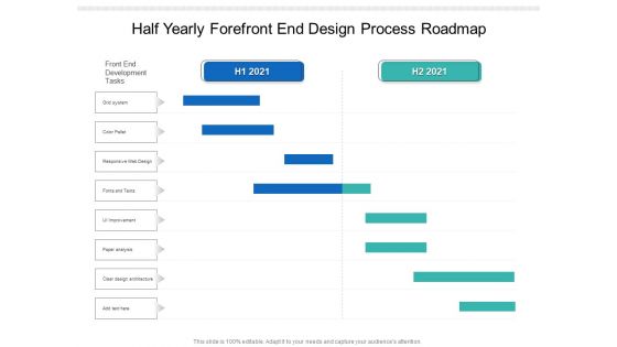 Half Yearly Forefront End Design Process Roadmap Summary