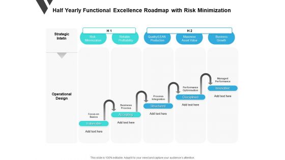 Half Yearly Functional Excellence Roadmap With Risk Minimization Download