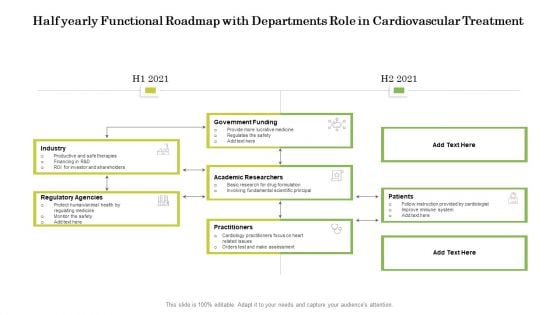 Half Yearly Functional Roadmap With Departments Role In Cardiovascular Treatment Icons