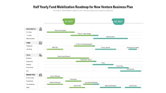 Half Yearly Fund Mobilization Roadmap For New Venture Business Plan Professional