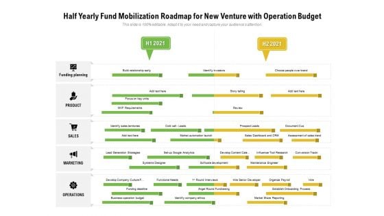 Half Yearly Fund Mobilization Roadmap For New Venture With Operation Budget Slides