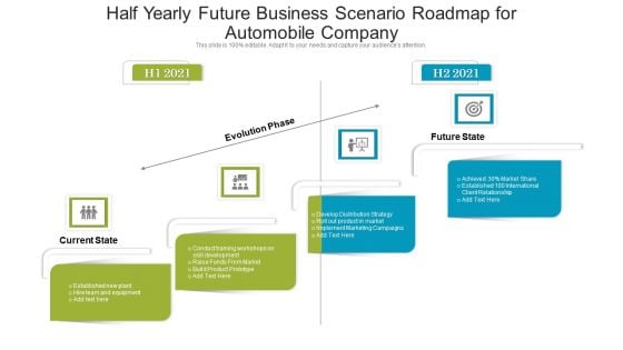 Half Yearly Future Business Scenario Roadmap For Automobile Company Microsoft