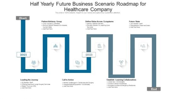 Half Yearly Future Business Scenario Roadmap For Healthcare Company Rules