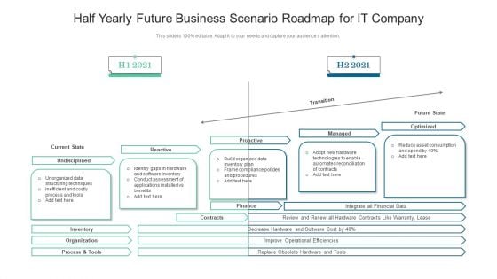 Half Yearly Future Business Scenario Roadmap For IT Company Download Half Yearly Future Business Scenario Roadmap For IT Company Download