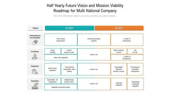 Half Yearly Future Vision And Mission Viability Roadmap For Multi National Company Ideas