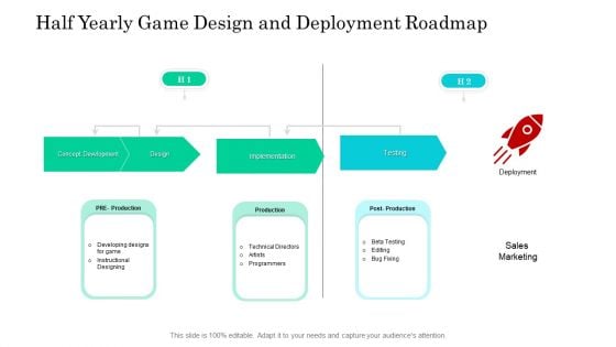 Half Yearly Game Design And Deployment Roadmap Infographics