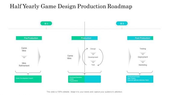 Half Yearly Game Design Production Roadmap Infographics