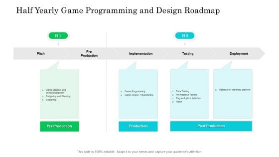 Half Yearly Game Programming And Design Roadmap Formats