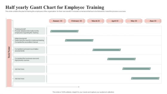 Half Yearly Gantt Chart For Employee Training Download PDF Half Yearly Gantt Chart For Employee Training Download PDF