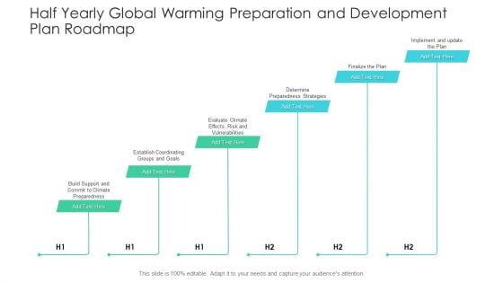 Half Yearly Global Warming Preparation And Development Plan Roadmap Background