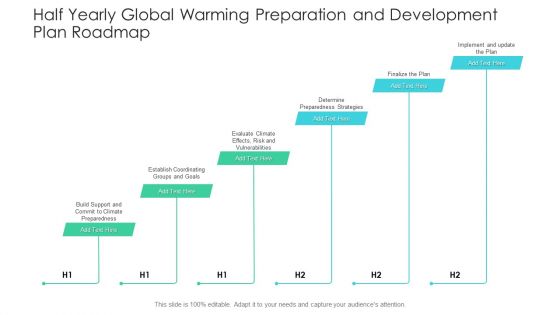 Half Yearly Global Warming Preparation And Development Plan Roadmap Background Half Yearly Global Warming Preparation And Development Plan Roadmap Background