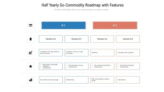 Half Yearly Go Commodity Roadmap With Features Sample