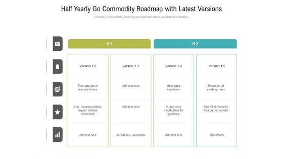Half Yearly Go Commodity Roadmap With Latest Versions Designs
