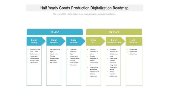 Half Yearly Goods Production Digitalization Roadmap Sample