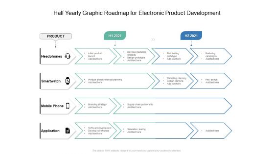 Half Yearly Graphic Roadmap For Electronic Product Development Download