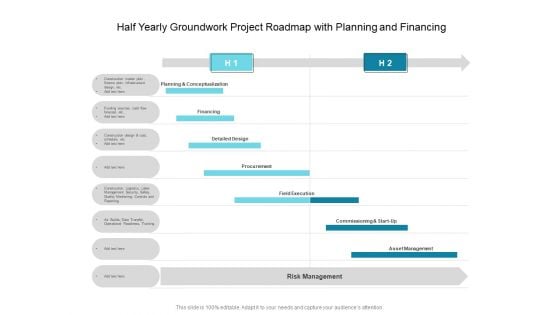 Half Yearly Groundwork Project Roadmap With Planning And Financing Background