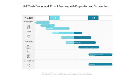 Half Yearly Groundwork Project Roadmap With Preparation And Construction Themes