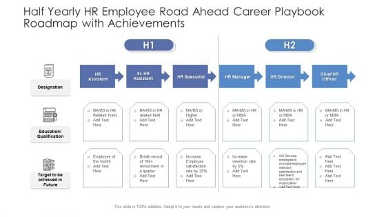 Half Yearly HR Employee Road Ahead Career Playbook Roadmap With Achievements Formats