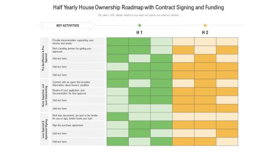 Half Yearly House Ownership Roadmap With Contract Signing And Funding Summary