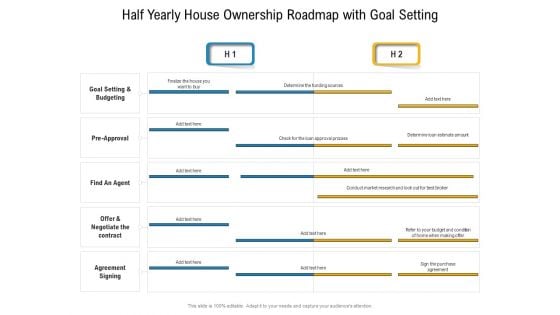 Half Yearly House Ownership Roadmap With Goal Setting Topics