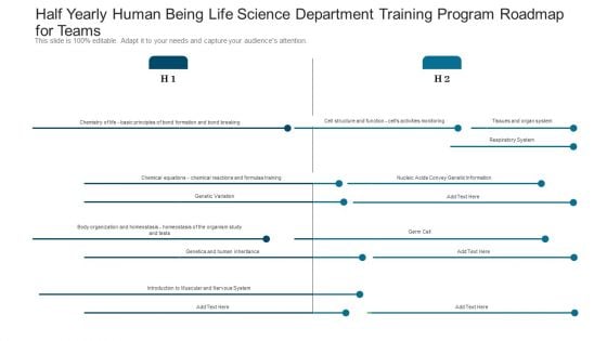 Half Yearly Human Being Life Science Department Training Program Roadmap For Teams Topics Half Yearly Human Being Life Science Department Training Program Roadmap For Teams Topics