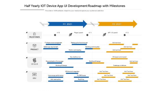 Half Yearly IOT Device App UI Development Roadmap With Milestones Rules