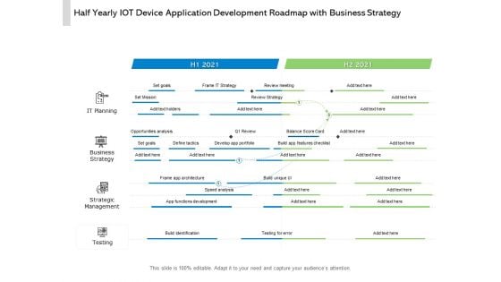 Half Yearly IOT Device Application Development Roadmap With Business Strategy Background