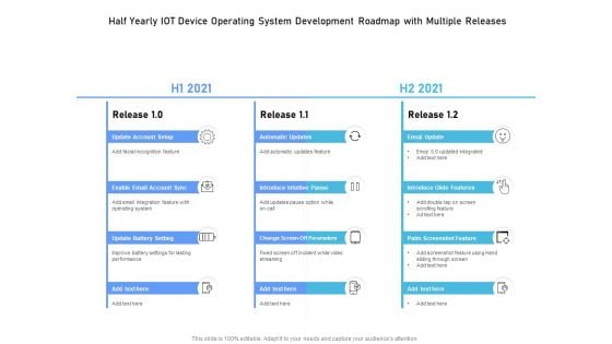 Half Yearly IOT Device Operating System Development Roadmap With Multiple Releases Information