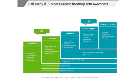 Half Yearly IT Business Growth Roadmap With Awareness Slides