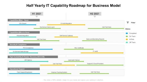 Half Yearly IT Capability Roadmap For Business Model Demonstration