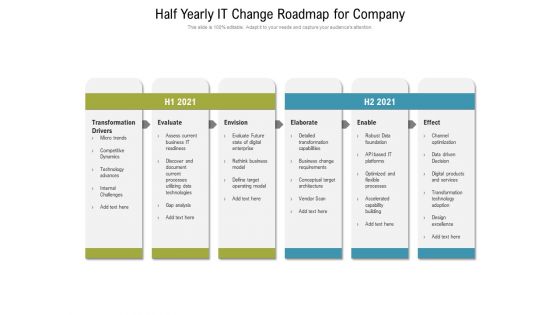 Half Yearly IT Change Roadmap For Company Demonstration