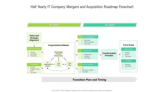 Half Yearly IT Company Mergers And Acquisition Roadmap Flowchart Graphics