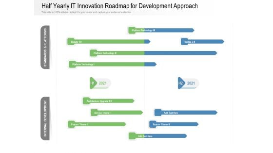 Half Yearly IT Innovation Roadmap For Development Approach Demonstration