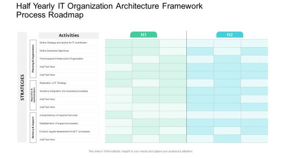 Half Yearly IT Organization Architecture Framework Process Roadmap Template PDF