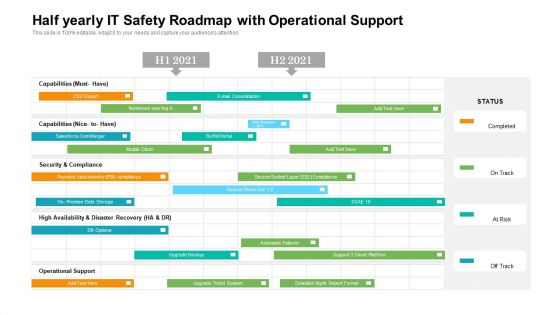 Half Yearly IT Safety Roadmap With Operational Support Sample