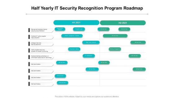Half Yearly IT Security Recognition Program Roadmap Designs