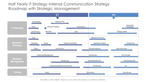 Half Yearly IT Strategy Internal Communication Strategy Roadmap With Strategic Management Designs