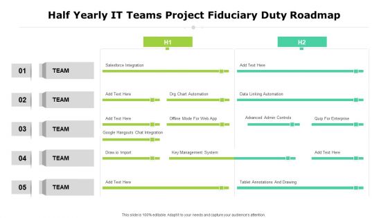 Half Yearly IT Teams Project Fiduciary Duty Roadmap Microsoft