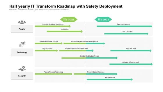 Half Yearly IT Transform Roadmap With Safety Deployment Slides Half Yearly IT Transform Roadmap With Safety Deployment Slides