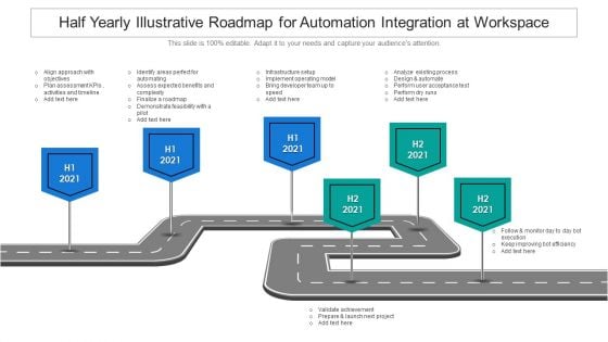 Half Yearly Illustrative Roadmap For Automation Integration At Workspace Inspiration