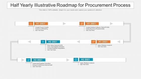 Half Yearly Illustrative Roadmap For Procurement Process Clipart