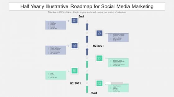 Half Yearly Illustrative Roadmap For Social Media Marketing Professional