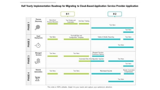 Half Yearly Implementation Roadmap For Migrating To Cloud Based Application Service Provider Application Infographics