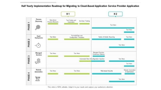 Half Yearly Implementation Roadmap For Migrating To Cloud Based Application Service Provider Application Professional Half Yearly Implementation Roadmap For Migrating To Cloud Based Application Service Provider Application Professional