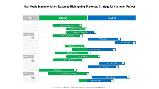 Half Yearly Implementation Roadmap Highlighting Marketing Strategy For Customer Project Inspiration