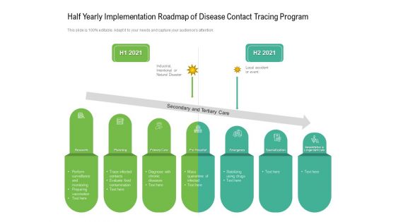 Half Yearly Implementation Roadmap Of Disease Contact Tracing Program Background Half Yearly Implementation Roadmap Of Disease Contact Tracing Program Background