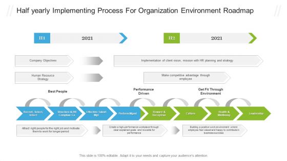 Half Yearly Implementing Process For Organization Environment Roadmap Slides PDF