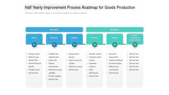 Half Yearly Improvement Process Roadmap For Goods Production Demonstration