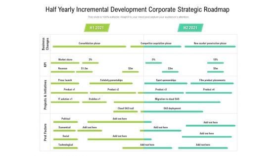 Half Yearly Incremental Development Corporate Strategic Roadmap Sample