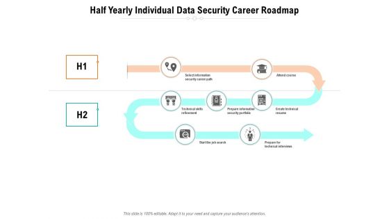 Half Yearly Individual Data Security Career Roadmap Slides